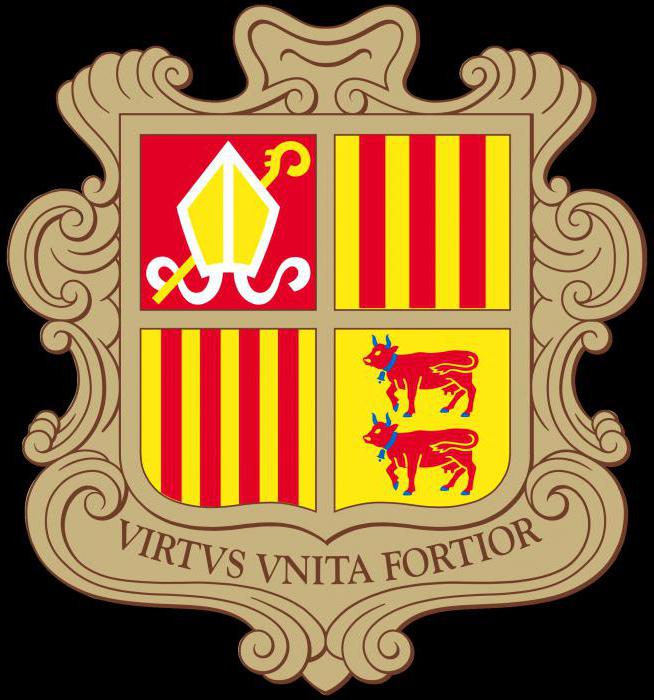 Flagge von Andorra und seine Geschichte